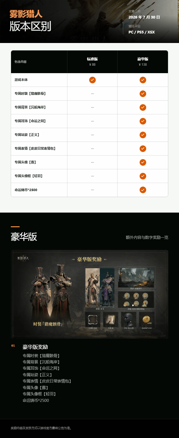 《雾影猎人》版本区别 豪华版奖励有什么