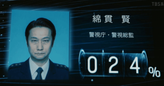 小岛秀夫演人气日剧形象大变 网友热议:完全认不出!