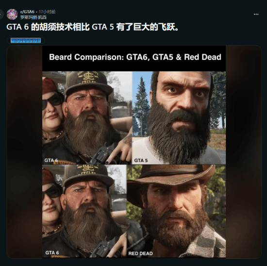 《GTA6》毛发细节引热议 大镖客2后对比依然能打!
